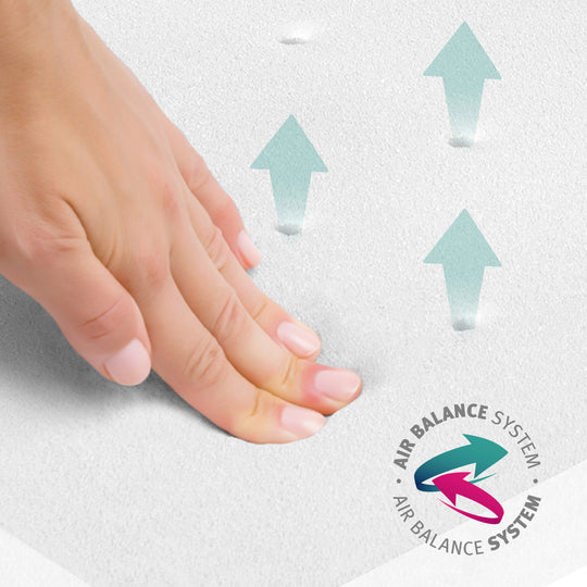 Babybettmatratze COMFORT AIR ROLL 'safe asleep®' mit Nässeschutz - Weiß