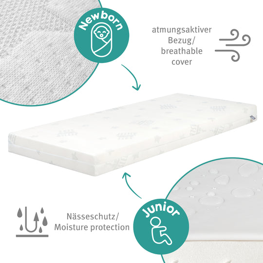 Babybettmatratze COMFORT AIR ROLL 'safe asleep®' mit Nässeschutz - Weiß