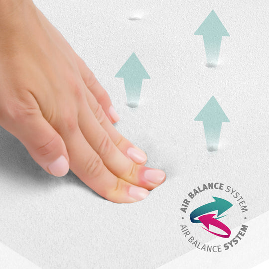 Colchón para cuna de viaje 'safe asleep®', 60 x 120 x 5,5 cm, espuma ventilada para un clima óptimo