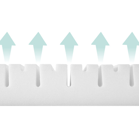 Babybettmatratze 'safe asleep®', AIR BALANCE PLUS, 60 x 120 x 9 cm, für optimales Schlafklima