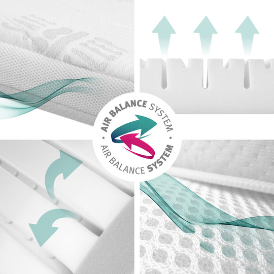 Babybettmatratze 'safe asleep®', AIR BALANCE PLUS, 60 x 120 x 9 cm, für optimales Schlafklima