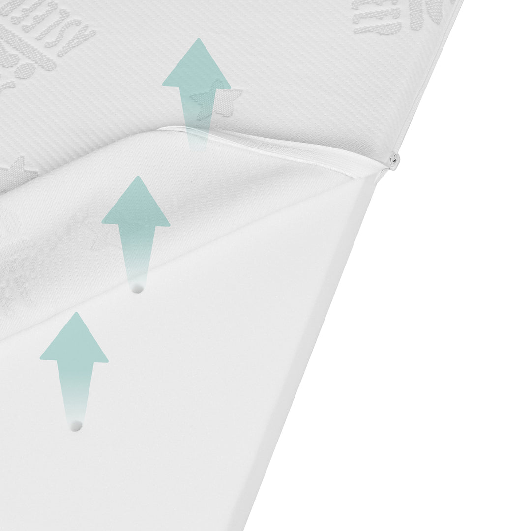 Materasso per lettino COMFORT AIR ROLL safe asleep® con protezione contro l'umidità - Bianco