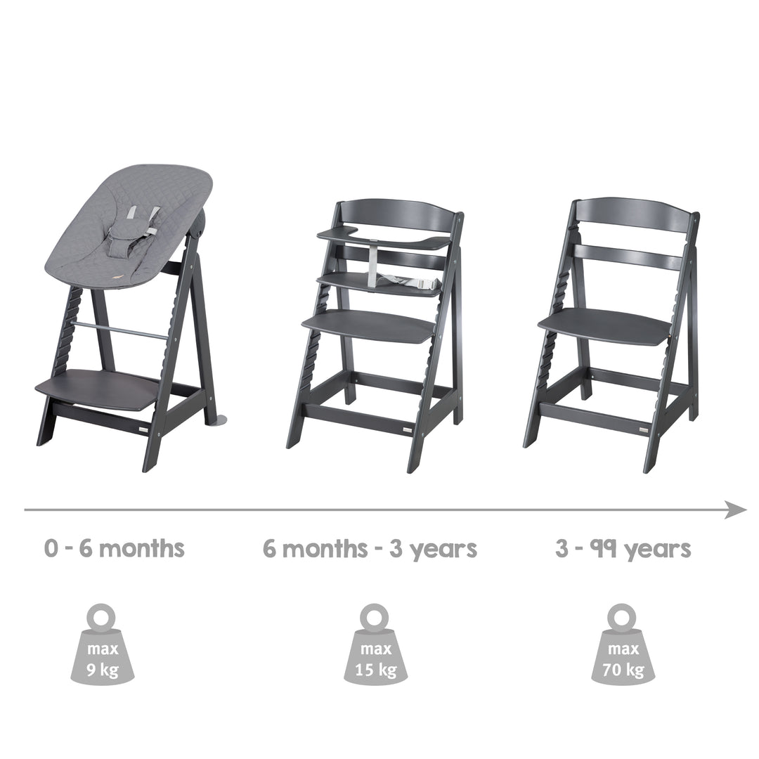 Chaise haute évolutive 'Born Up' Set + Transat 'roba Style' - Dès la naissance - Anthracite