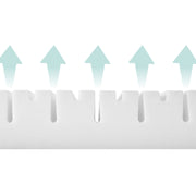 Matelas de lit pour bébé 'Safe Sleeple®', banc d'air plus, 70 x 140 x 9 cm, pour un climat de sommeil optimal