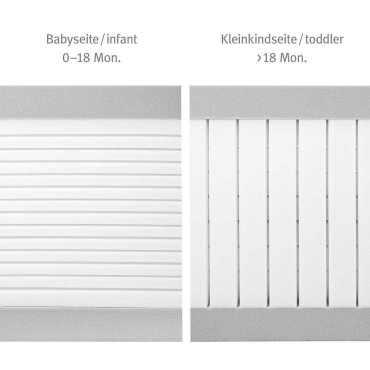 Matelas de lit pour bébé 'Safe Sleeple®', banc d'air plus, 70 x 140 x 9 cm, pour un climat de sommeil optimal