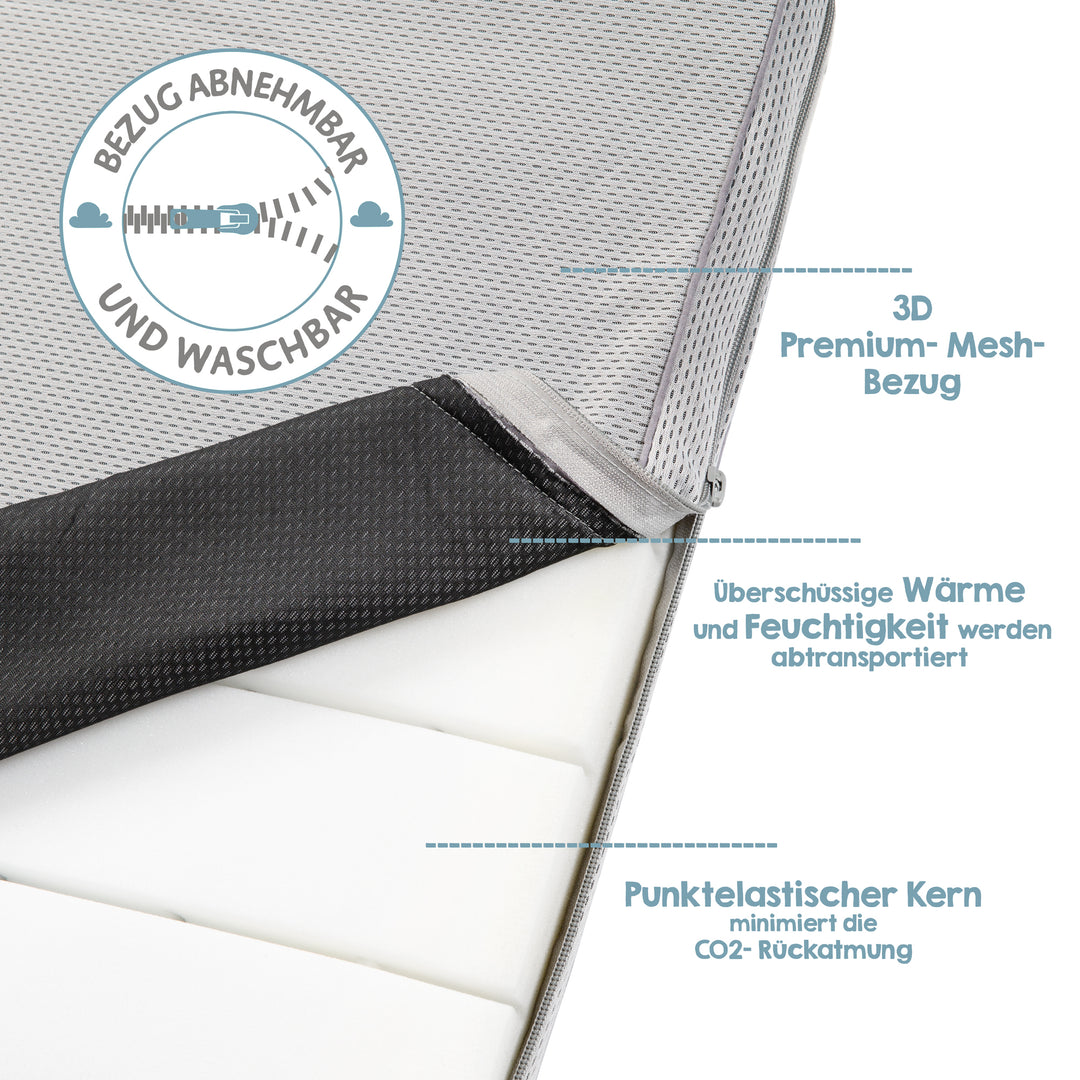 Materasso per culla 'safe asleep®', AIR BALANCE PREMIUMMESH, 40 x 90 cm, per un clima del sonno ottimale