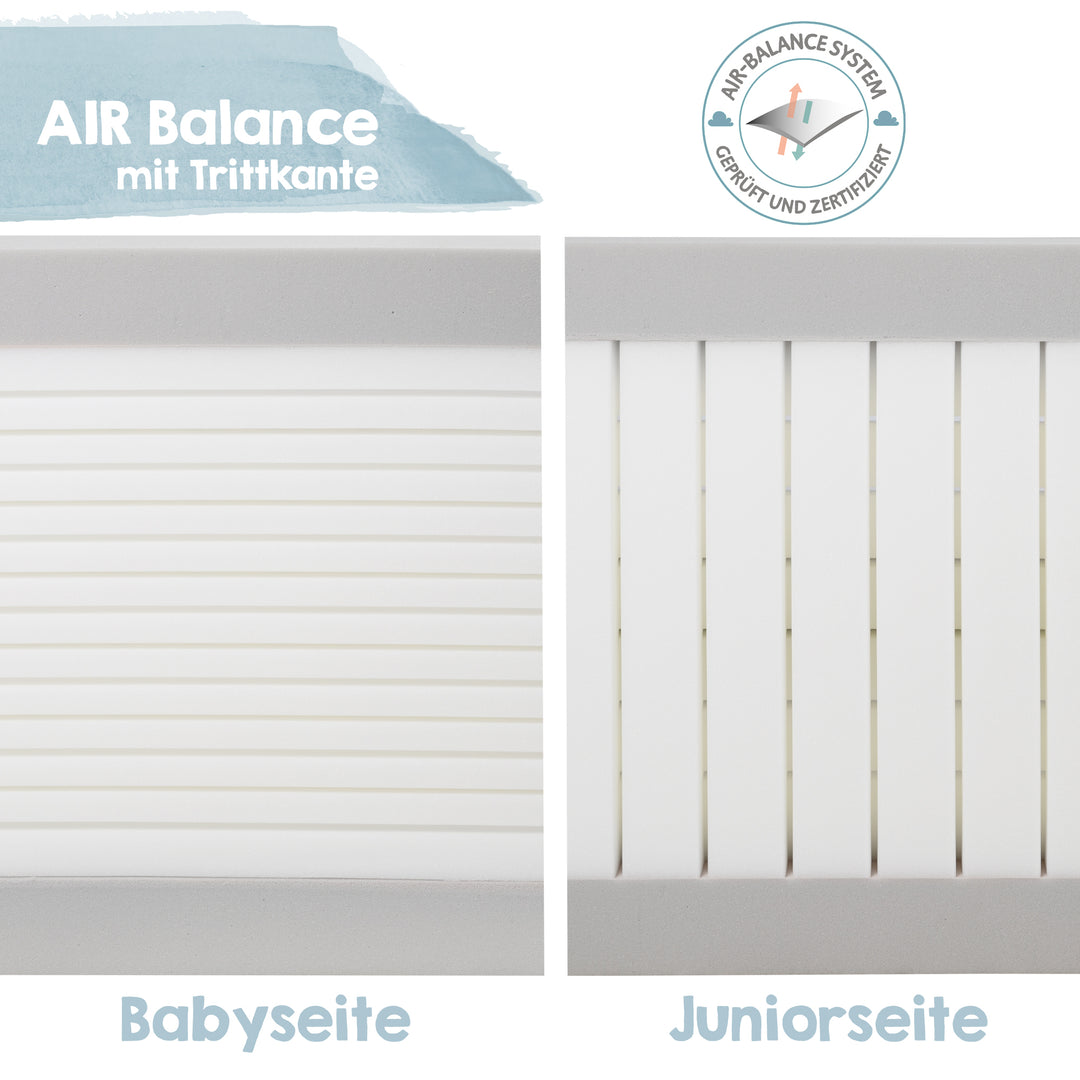 Baby Crib Mattress 'safe asleep®', AIR BALANCE PREMIUMMESH, 70 x 140 x 9 cm, Optimal Sleeping Climate