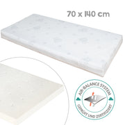 Set lit complet "safe asleep®", 70 x 140 cm, "Sternenzauber", incl. matelas, nid et sac de couchage